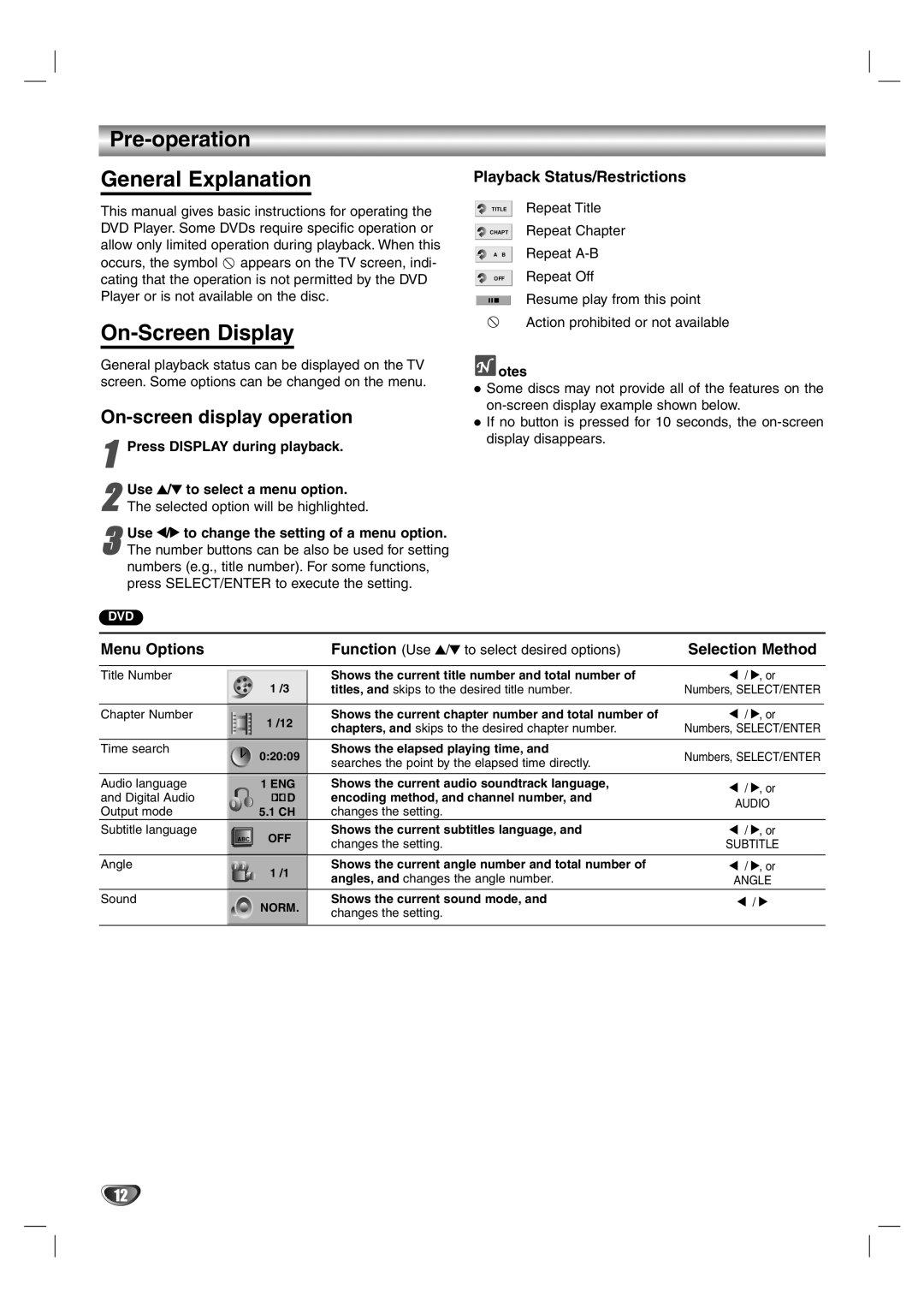 Zenith DVB352 warranty Pre-operation General Explanation, On-Screen Display, On-screen display operation, Menu Options 