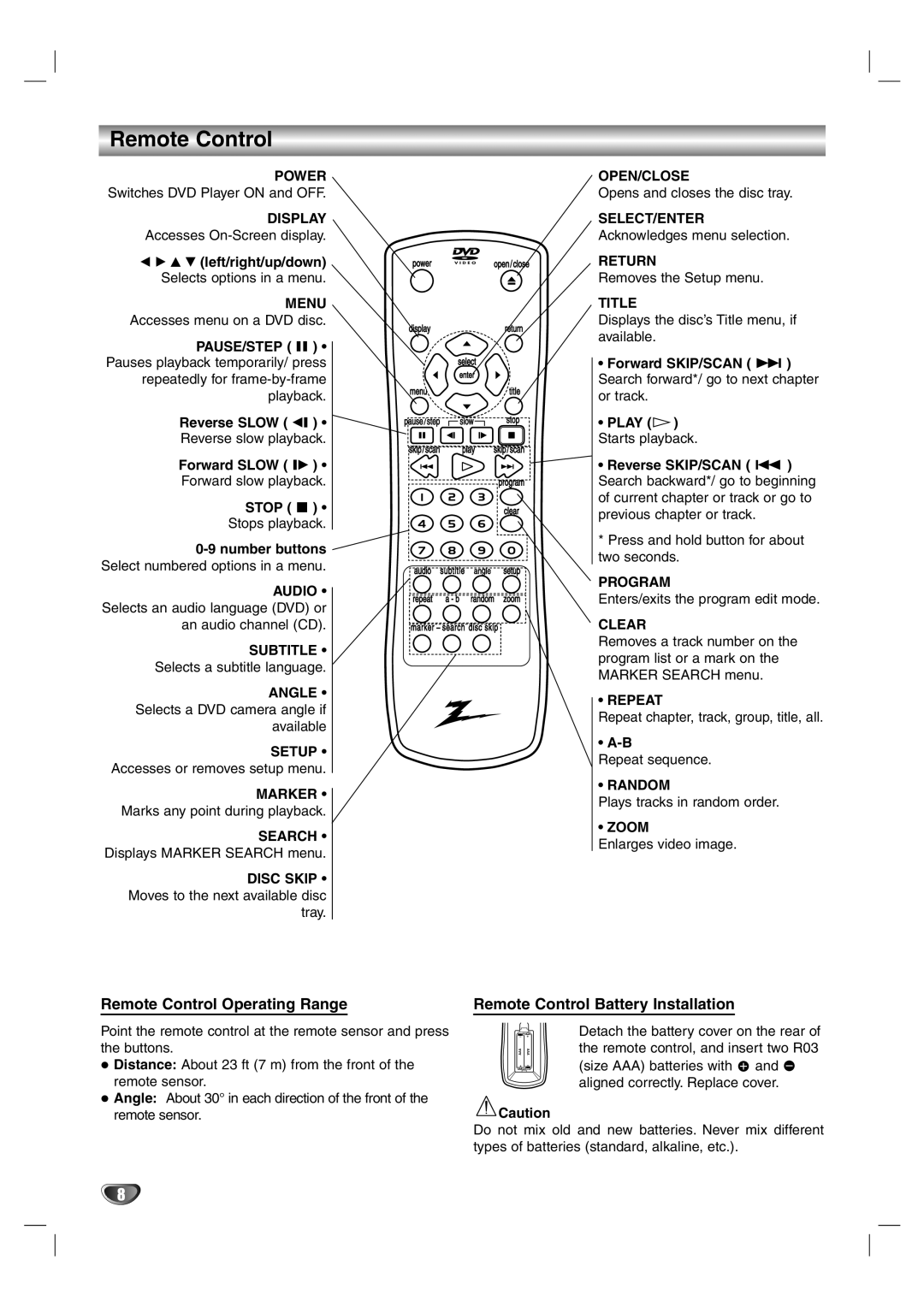 Zenith DVB352 warranty Remote Control Operating Range, Remote Control Battery Installation 