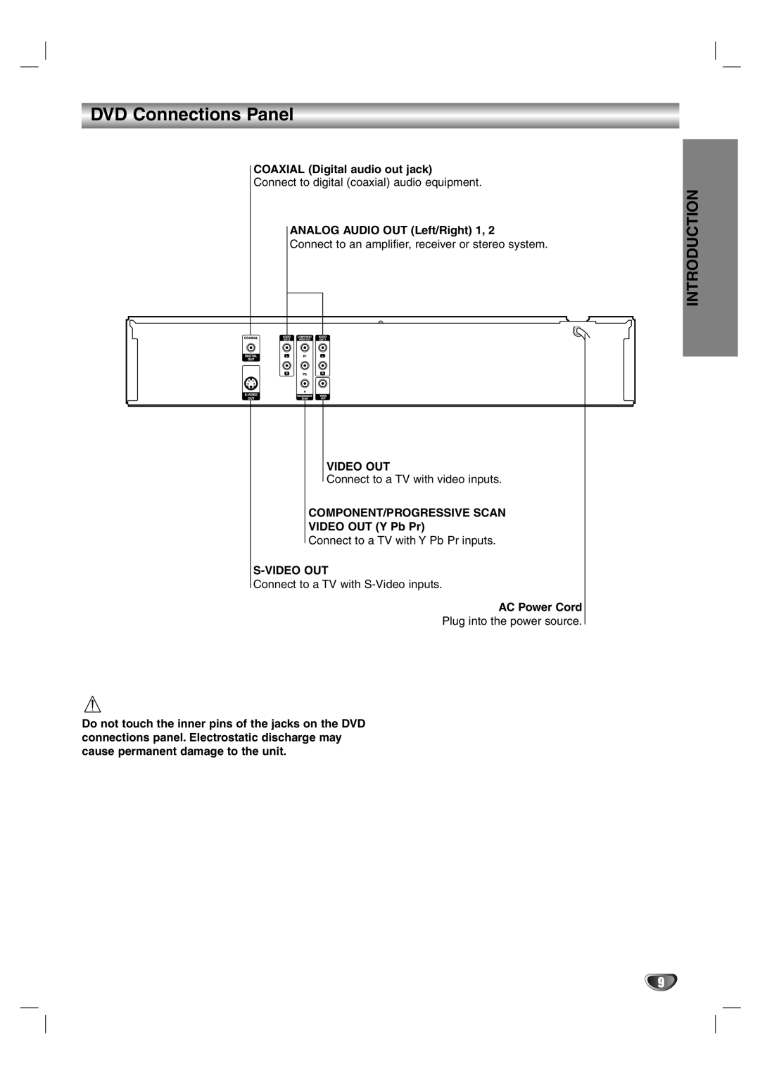 Zenith DVB352 DVD Connections Panel, Coaxial Digital audio out jack, Analog Audio OUT Left/Right 1, Video OUT Y Pb Pr 