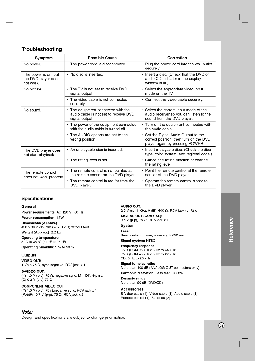 Zenith DVB412 warranty Title, Reference, Specifications 