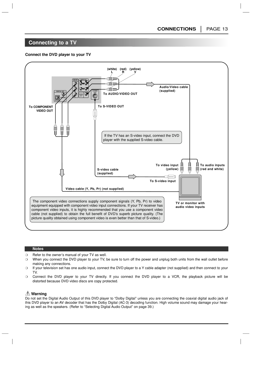 Zenith DVD-2220 warranty Connecting to a TV, Connect the DVD player to your TV 