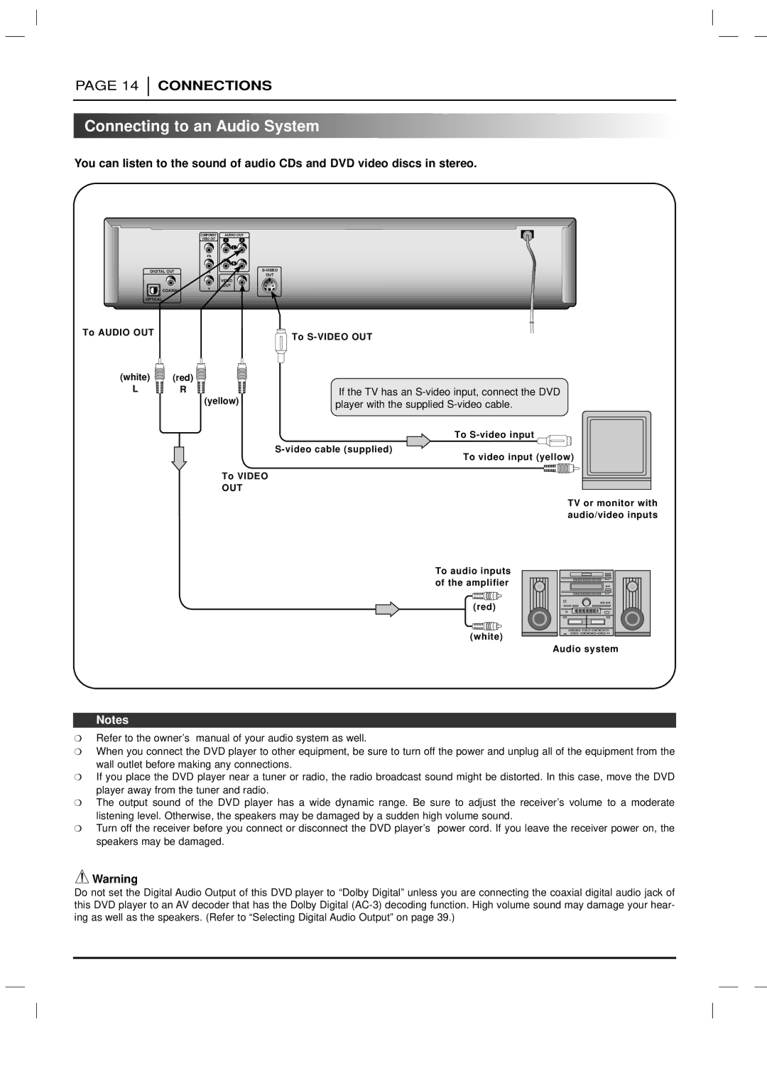 Zenith DVD-2220 warranty Connecting to an Audio System 