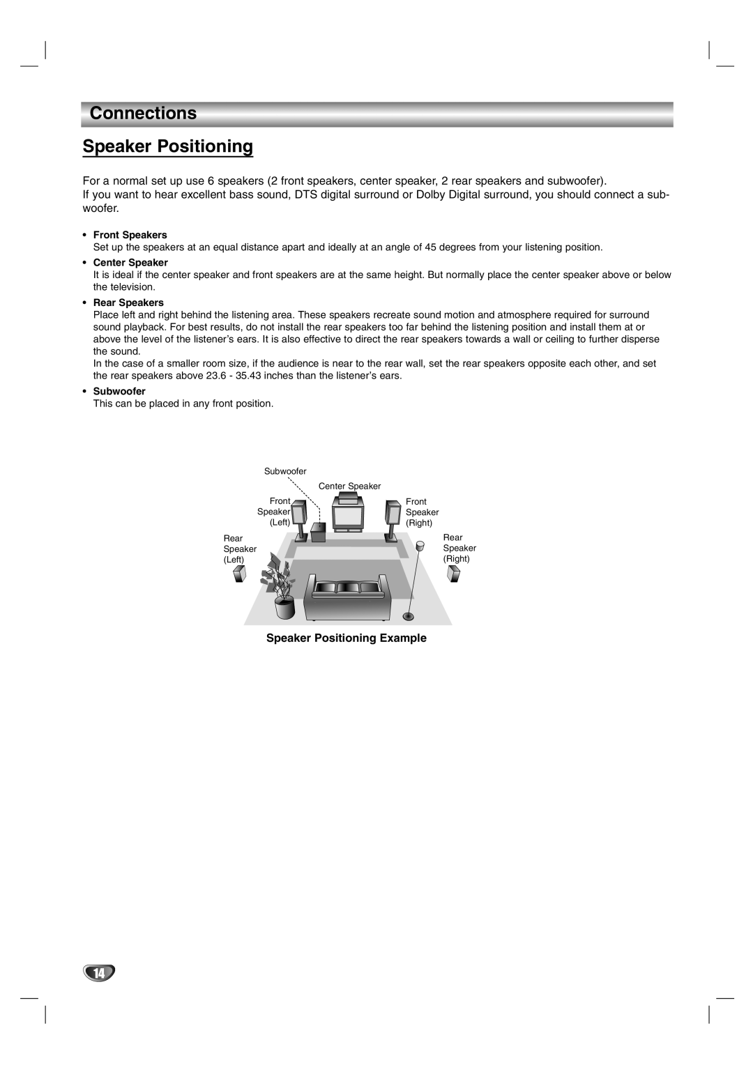 Zenith DVT312 warranty Connections, Speaker Positioning Example 