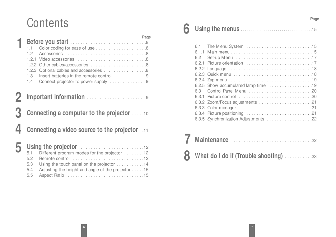 Zenith DXG-210 manual Contents 