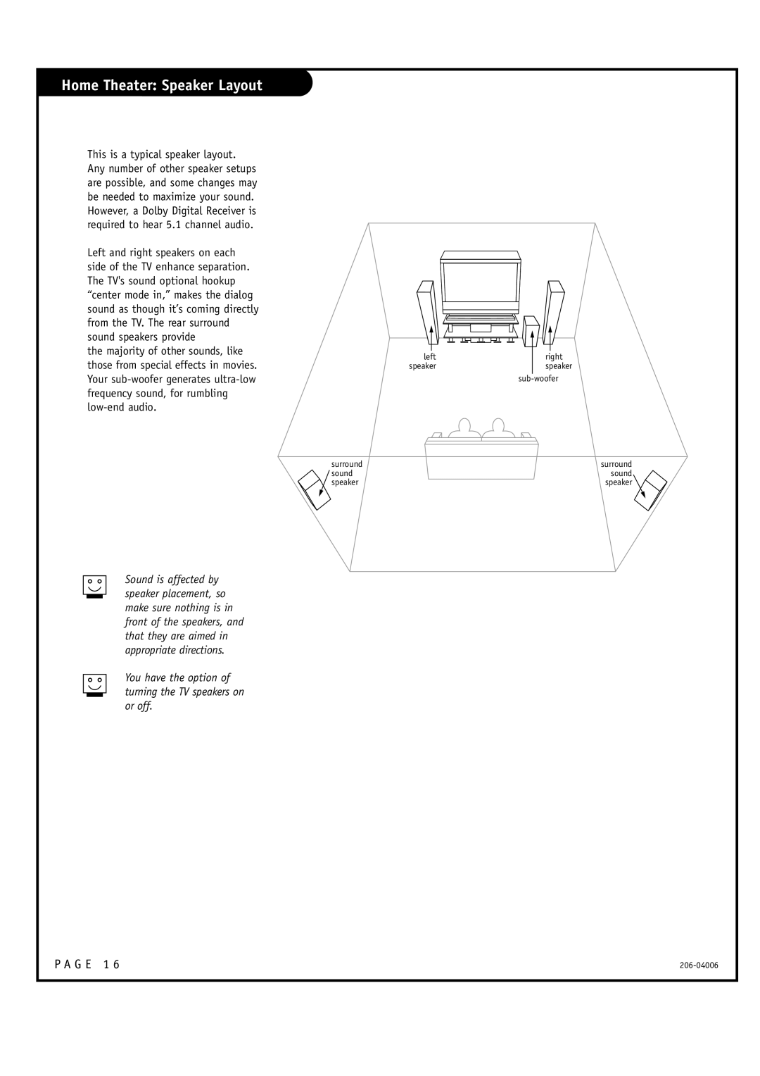 Zenith E44W46LCD, E44W48LCD, M52W56LCD warranty Home Theater Speaker Layout 