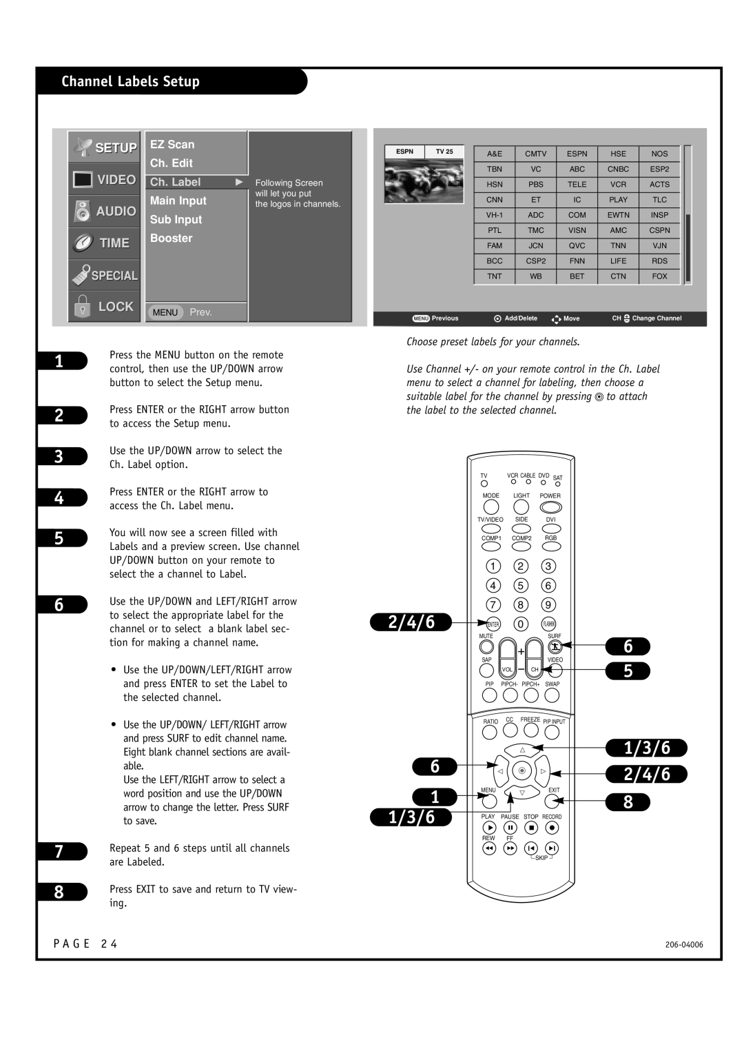 Zenith E44W48LCD, E44W46LCD, M52W56LCD warranty Channel Labels Setup, EZ Scan Ch. Edit, Main Input Sub Input Booster 