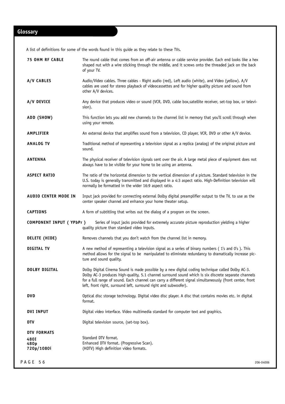 Zenith M52W56LCD, E44W48LCD, E44W46LCD warranty Glossary 