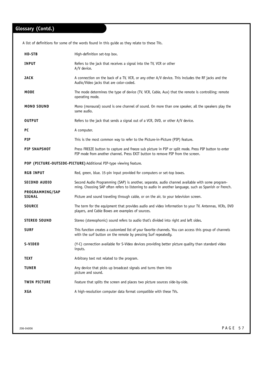 Zenith E44W48LCD, E44W46LCD, M52W56LCD warranty Glossary Contd 