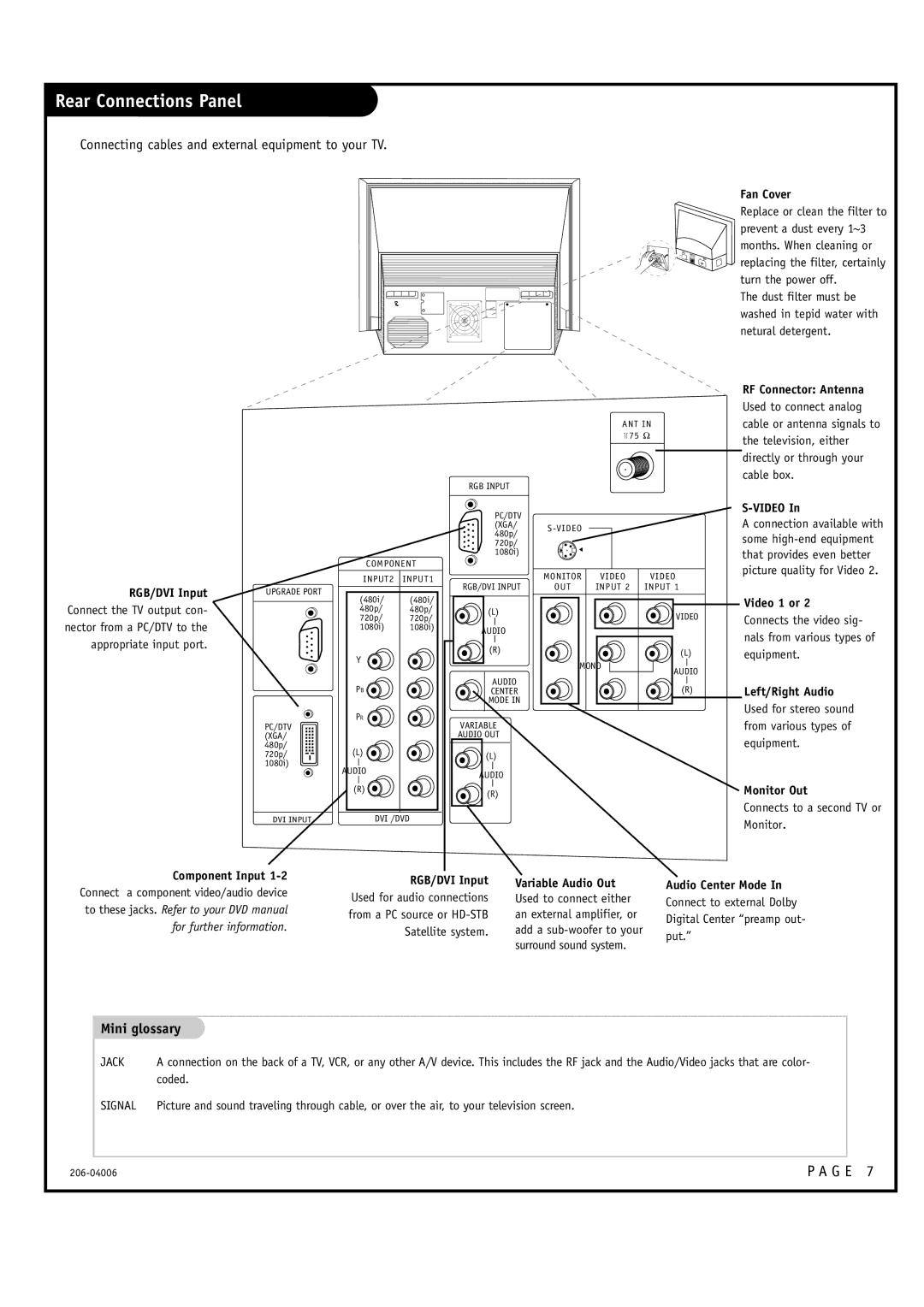 Zenith E44W46LCD, E44W48LCD, M52W56LCD warranty Rear Connections Panel, Connecting cables and external equipment to your TV 