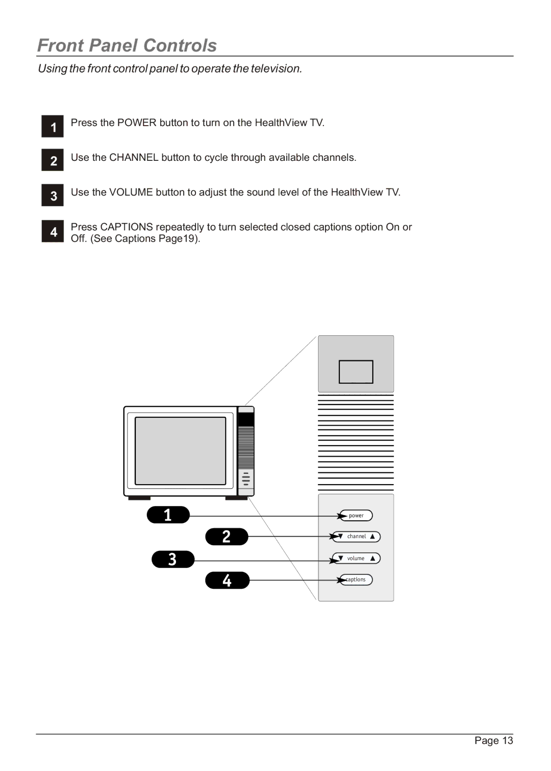 Zenith HW20H52DT, H20H52DT warranty Front Panel Controls, Using the front control panel to operate the television 