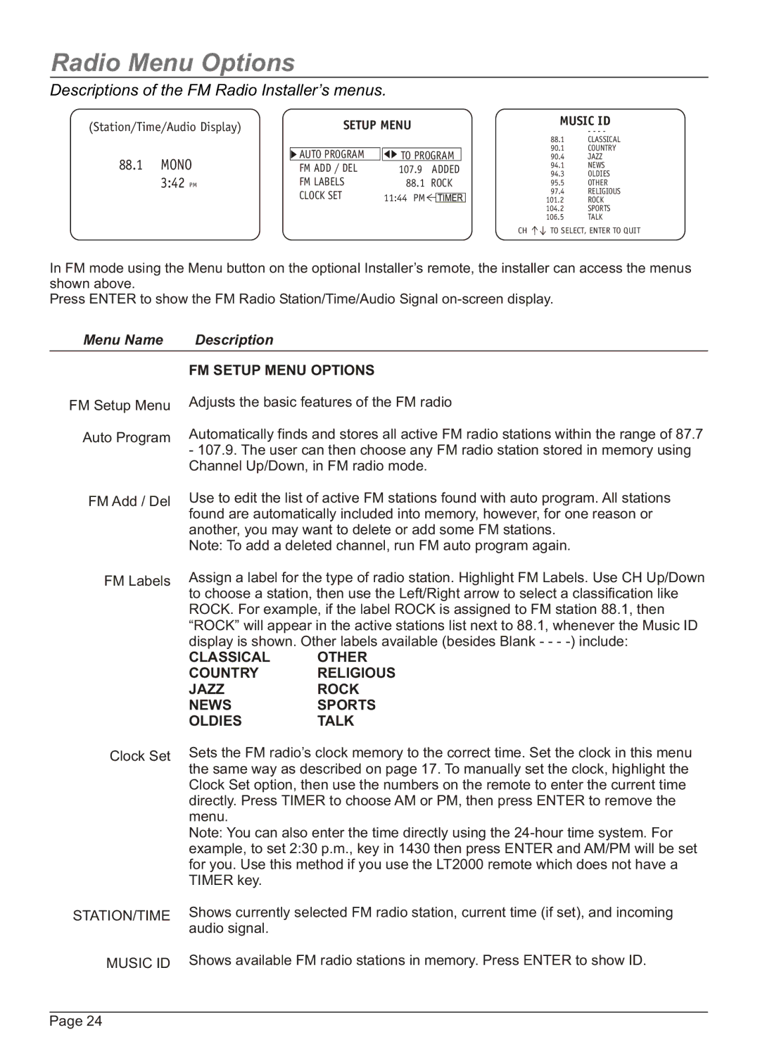 Zenith H20H52DT, HW20H52DT Radio Menu Options, Descriptions of the FM Radio Installer’s menus, FM Setup Menu Options 