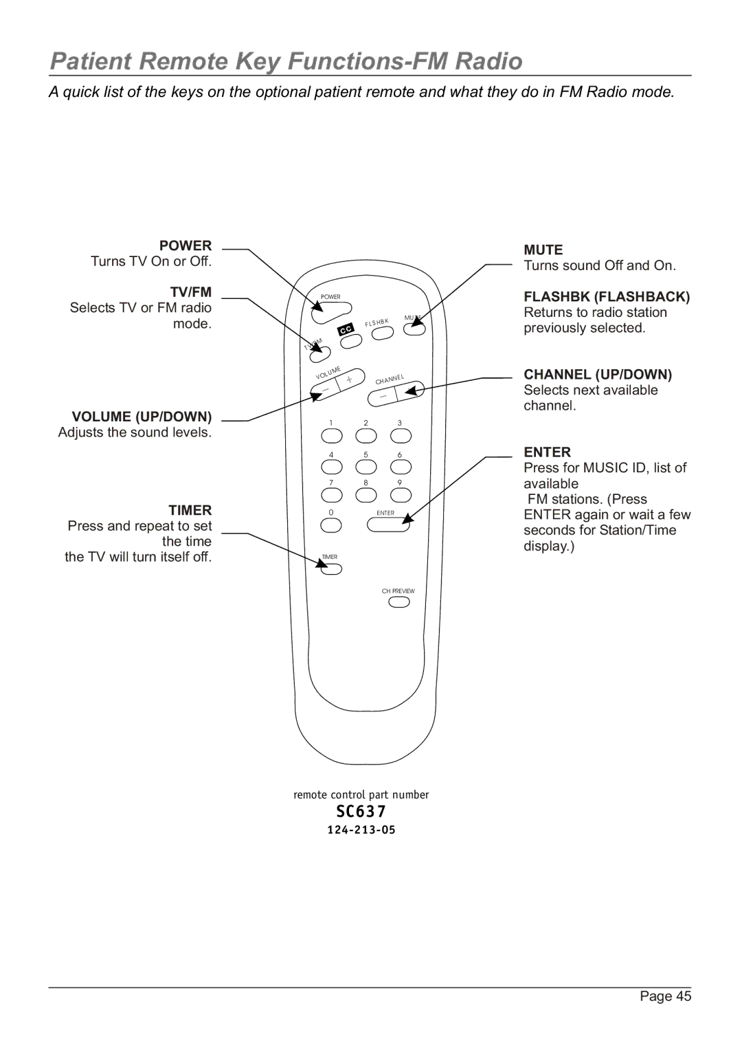 Zenith HW20H52DT, H20H52DT warranty Patient Remote Key Functions-FM Radio, Volume UP/DOWN 