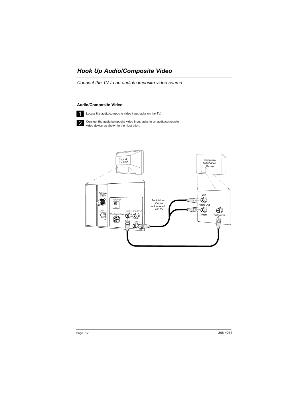 Zenith H20J55DT warranty Hook Up Audio/Composite Video, Connect the TV to an audio/composite video source 