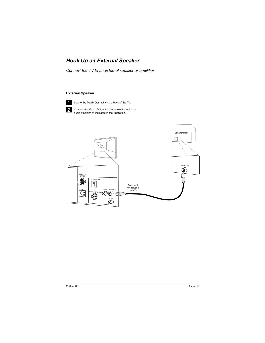 Zenith H20J55DT warranty Hook Up an External Speaker, Connect the TV to an external speaker or amplifier 