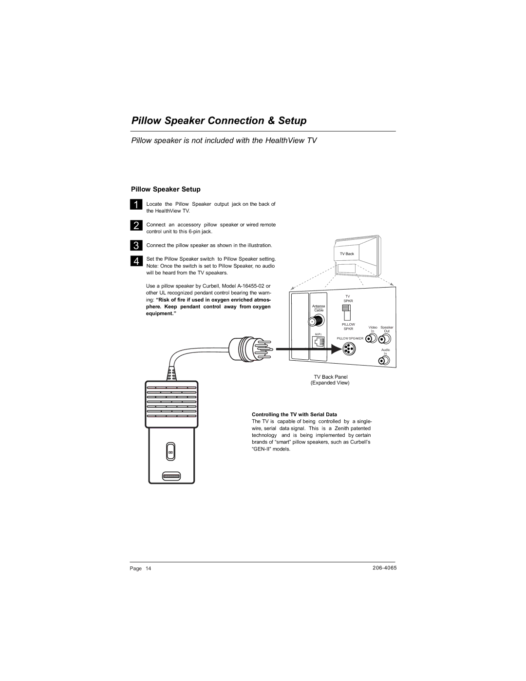 Zenith H20J55DT warranty Pillow Speaker Connection & Setup, Pillow speaker is not included with the HealthView TV 