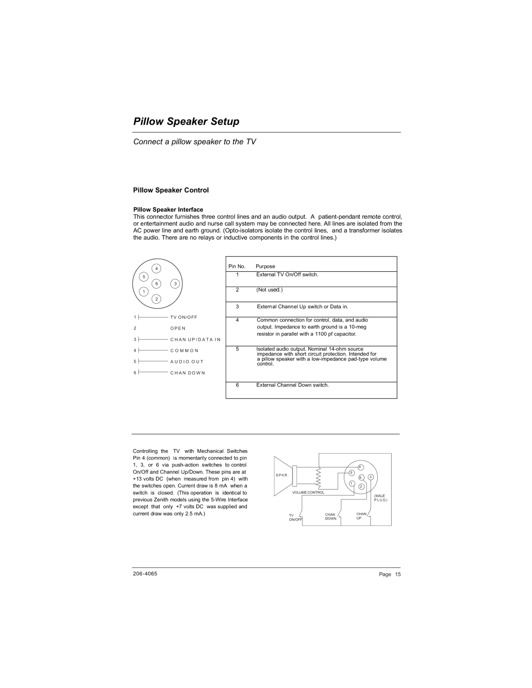 Zenith H20J55DT warranty Pillow Speaker Setup, Connect a pillow speaker to the TV, Pillow Speaker Control 