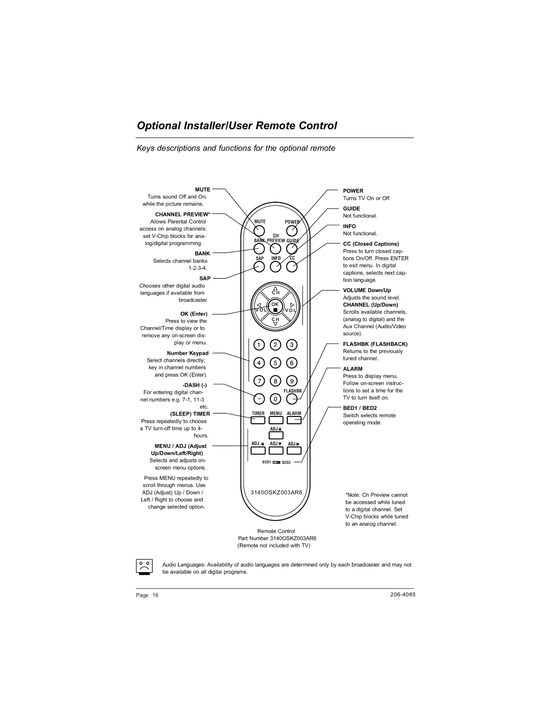 Zenith H20J55DT warranty Optional Installer/User Remote Control, Keys descriptions and functions for the optional remote 