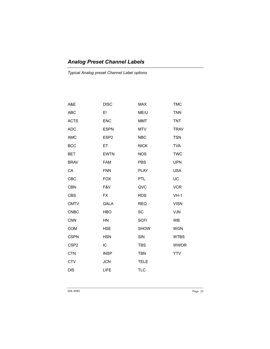 Zenith H20J55DT warranty Analog Preset Channel Labels, Typical Analog preset Channel Label options 