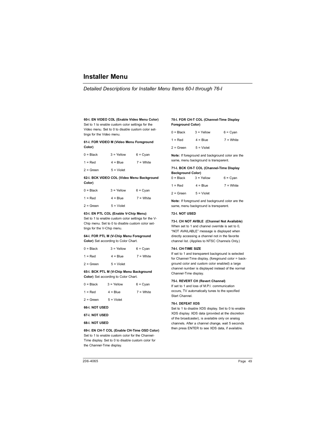 Zenith H20J55DT Detailed Descriptions for Installer Menu Items 60-I through, 66-I. not Used 67-I. not Used 68-I. not Used 