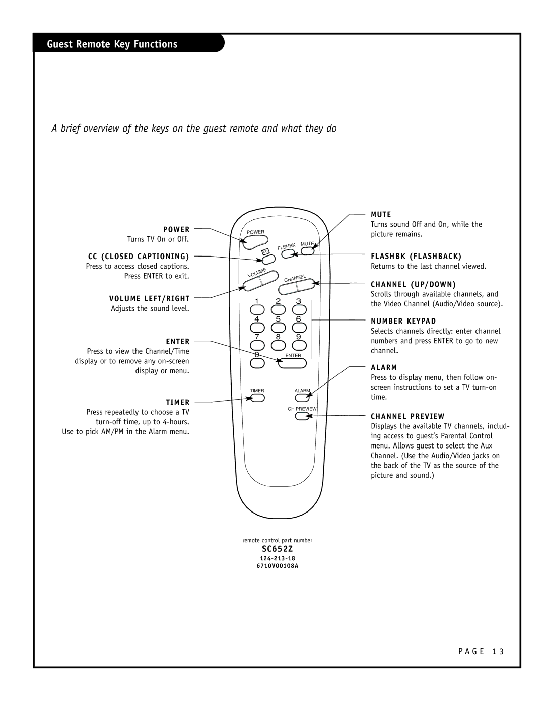 Zenith H24F39DT, H27F39DT, H25F39DT warranty Guest Remote Key Functions 