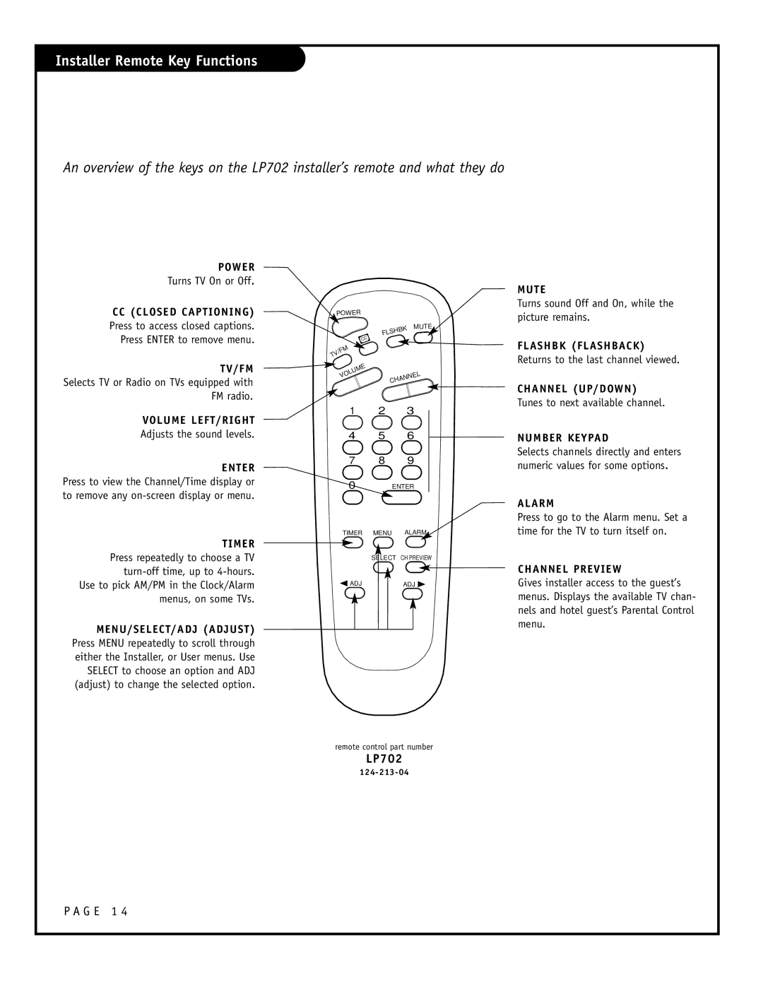 Zenith H25F39DT, H27F39DT Installer Remote Key Functions, Press Enter to remove menu, Tv/Fm, Adjusts the sound levels 