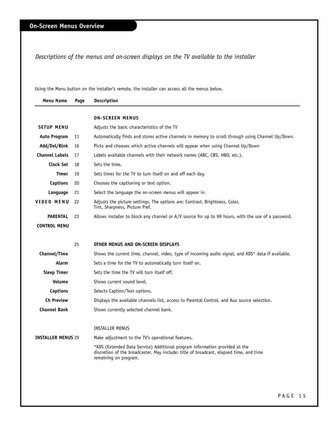 Zenith H27F39DT On-Screen Menus Overview, ON-SCREEN Menus, Setup Menu, Parental, Other Menus and ON-SCREEN Displays 