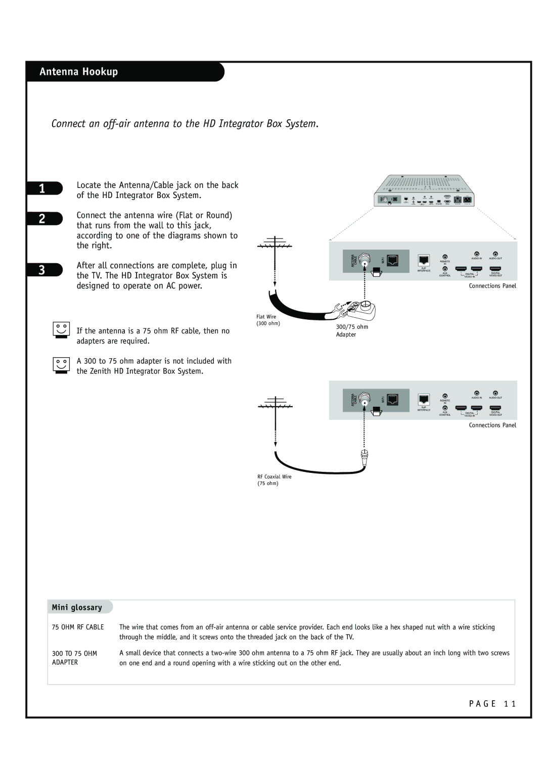 Zenith HCS5610 warranty Antenna Hookup, G E 1, Mini glossary 