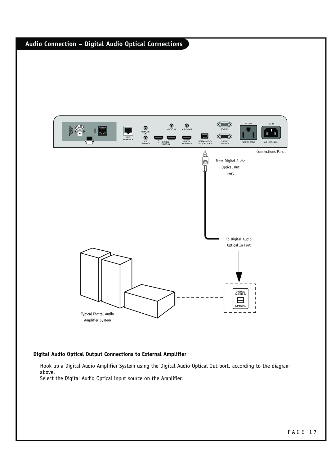 Zenith HCS5610 warranty Audio Connection Digital Audio Optical Connections 