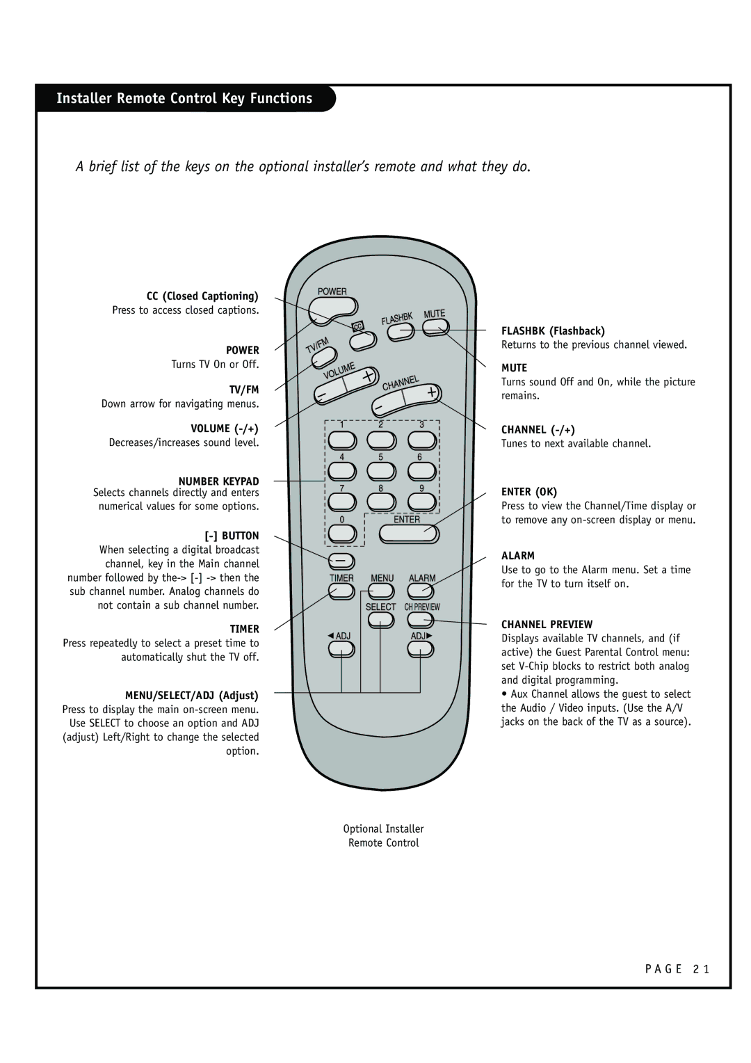 Zenith HCS5610 warranty Installer Remote Control Key Functions, Number Keypad, Mute, Channel -/+, Enter OK 