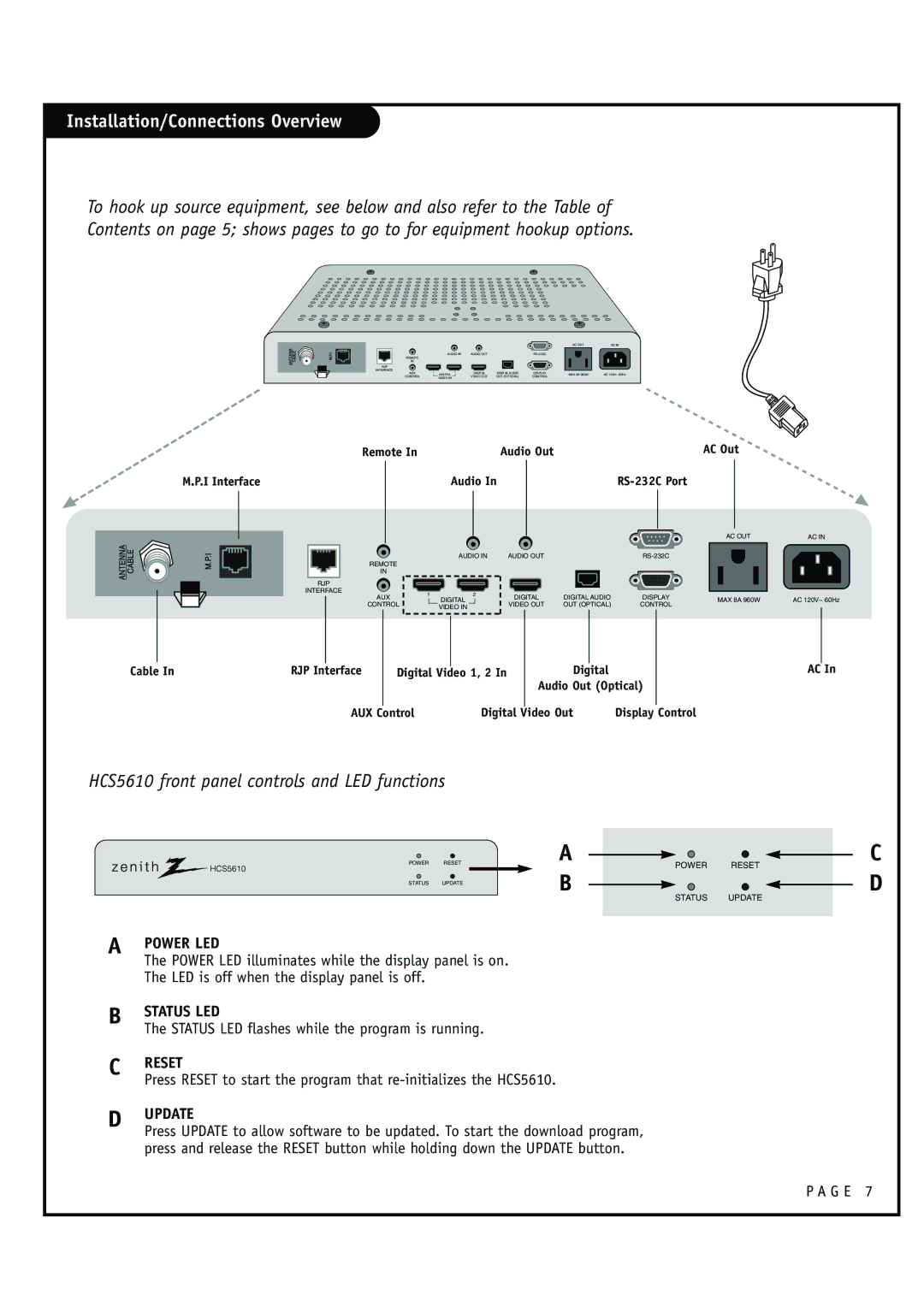 Zenith HCS5610 warranty Installation/Connections Overview, Status LED flashes while the program is running 