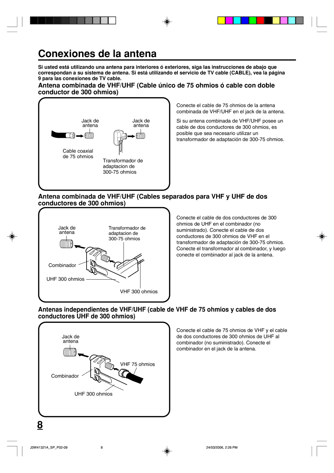 Zenith J3W41321A warranty Conexiones de la antena, Jack de, Combinador, UHF 300 ohmios VHF 300 ohmios 