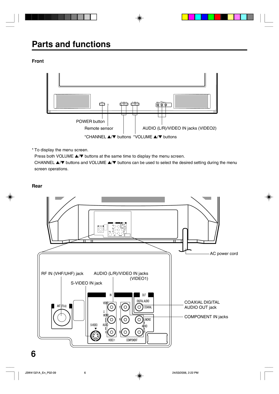 Zenith J3W41321A warranty Parts and functions, Front, Rear, VIDEO1, Coaxial Digital 