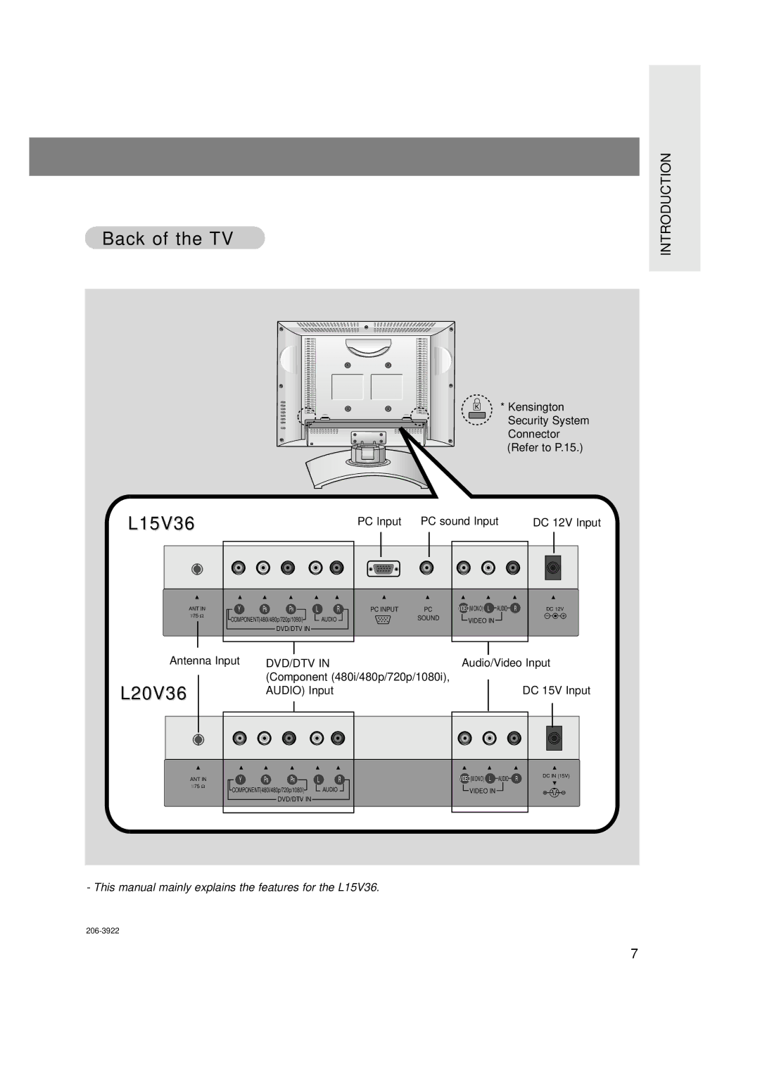 Zenith L20V36 warranty Back of the TV, L15V36 