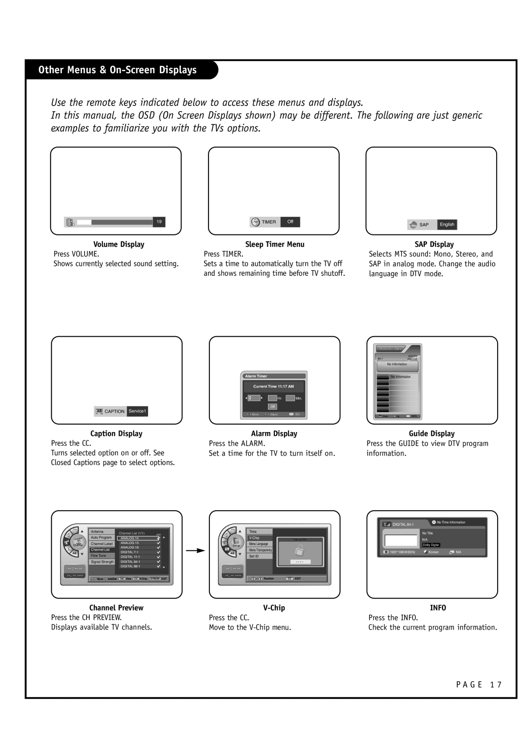 Zenith L20V54S warranty Other Menus & On-Screen Displays, Info 