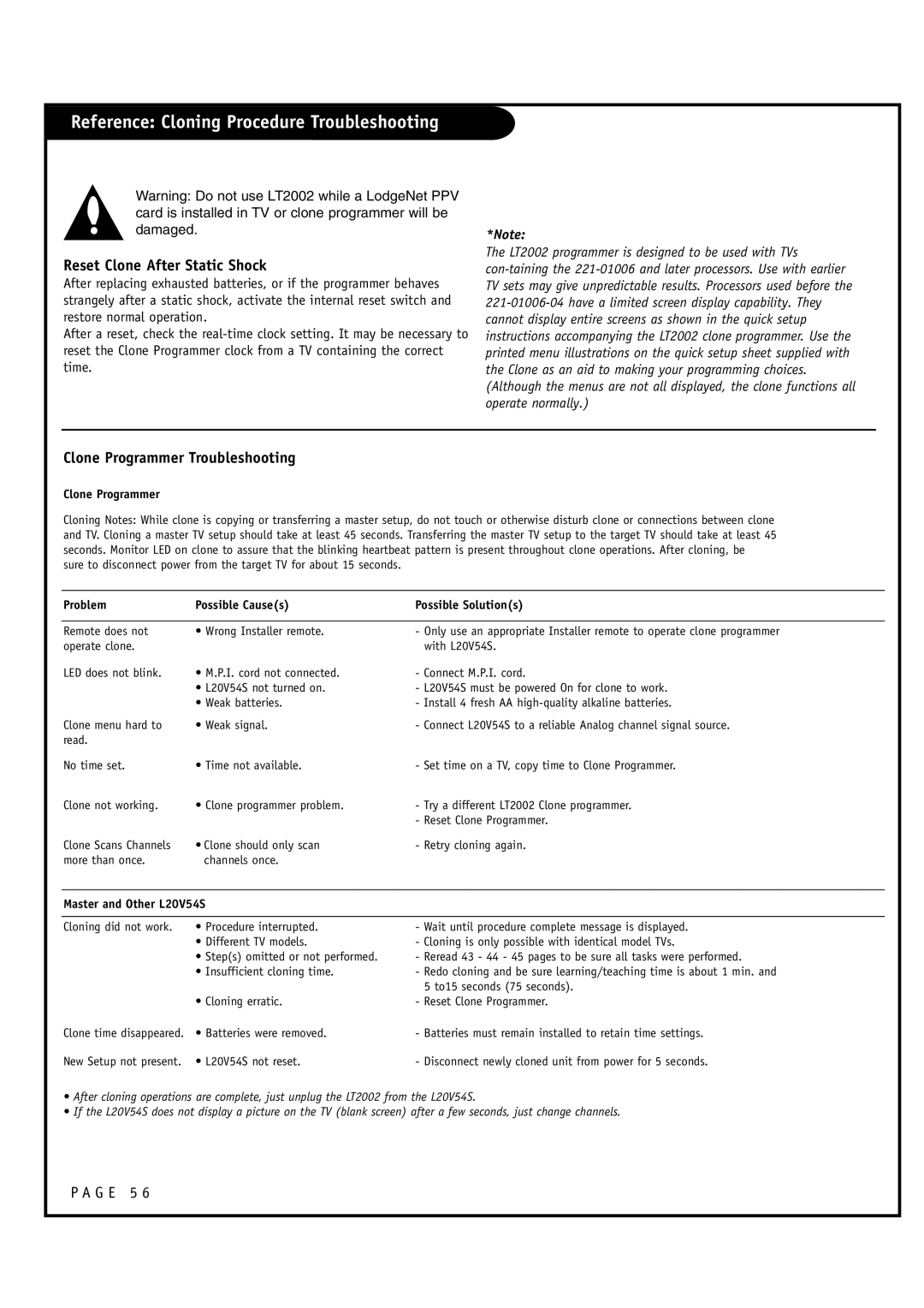 Zenith L20V54S warranty Reference Cloning Procedure Troubleshooting, Reset Clone After Static Shock 