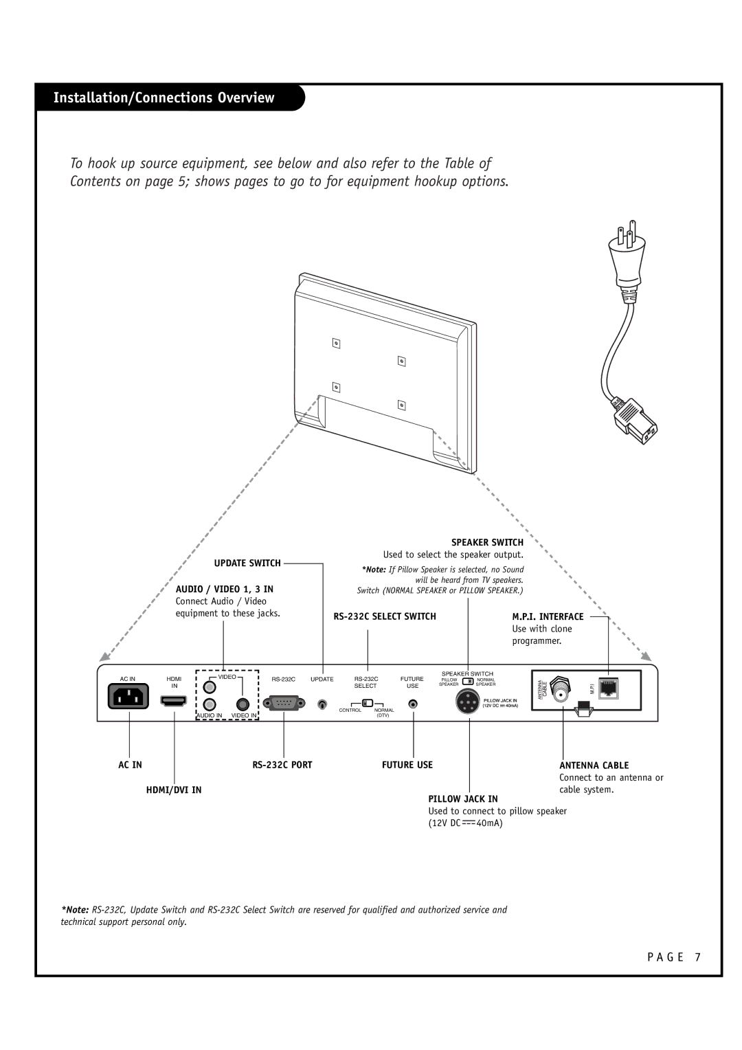 Zenith L20V54S warranty Installation/Connections Overview, Audio / Video 1, 3 