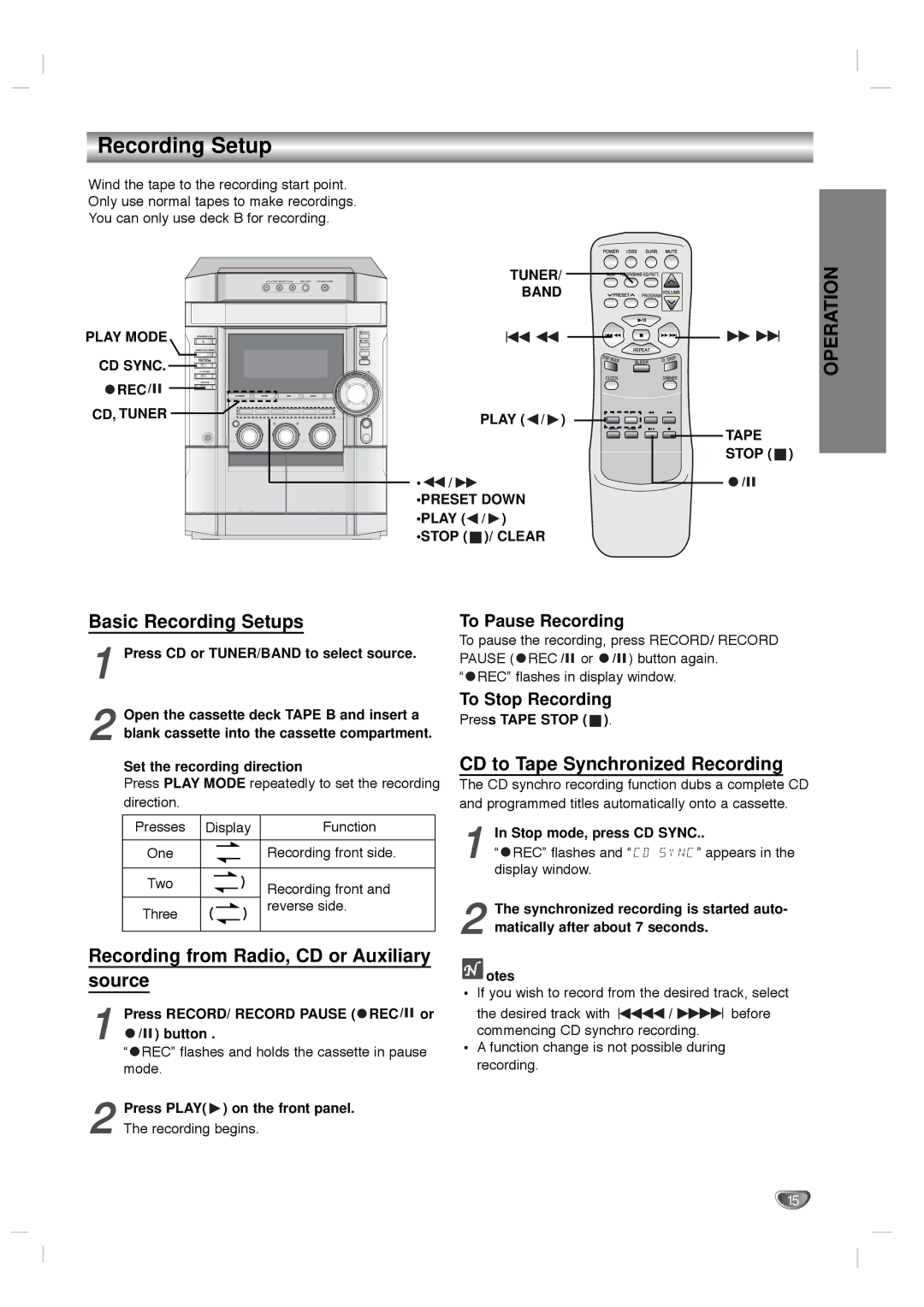 Zenith LMG340 Basic Recording Setups, Recording from Radio, CD or Auxiliary source, CD to Tape Synchronized Recording 