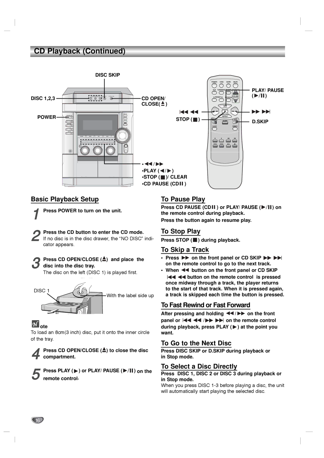 Zenith LMG340 warranty CD Playback 