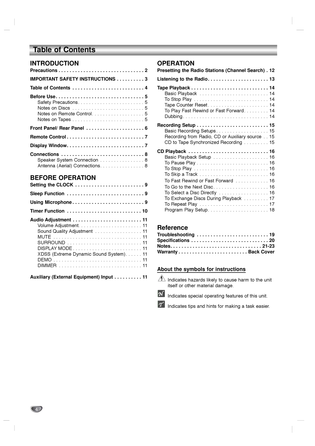 Zenith LMG340 warranty Table of Contents 