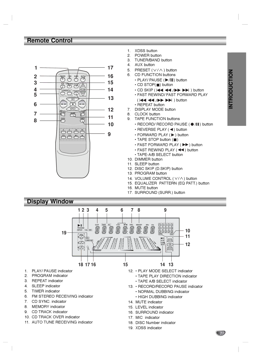 Zenith LMG340 warranty Remote Control, Display Window 