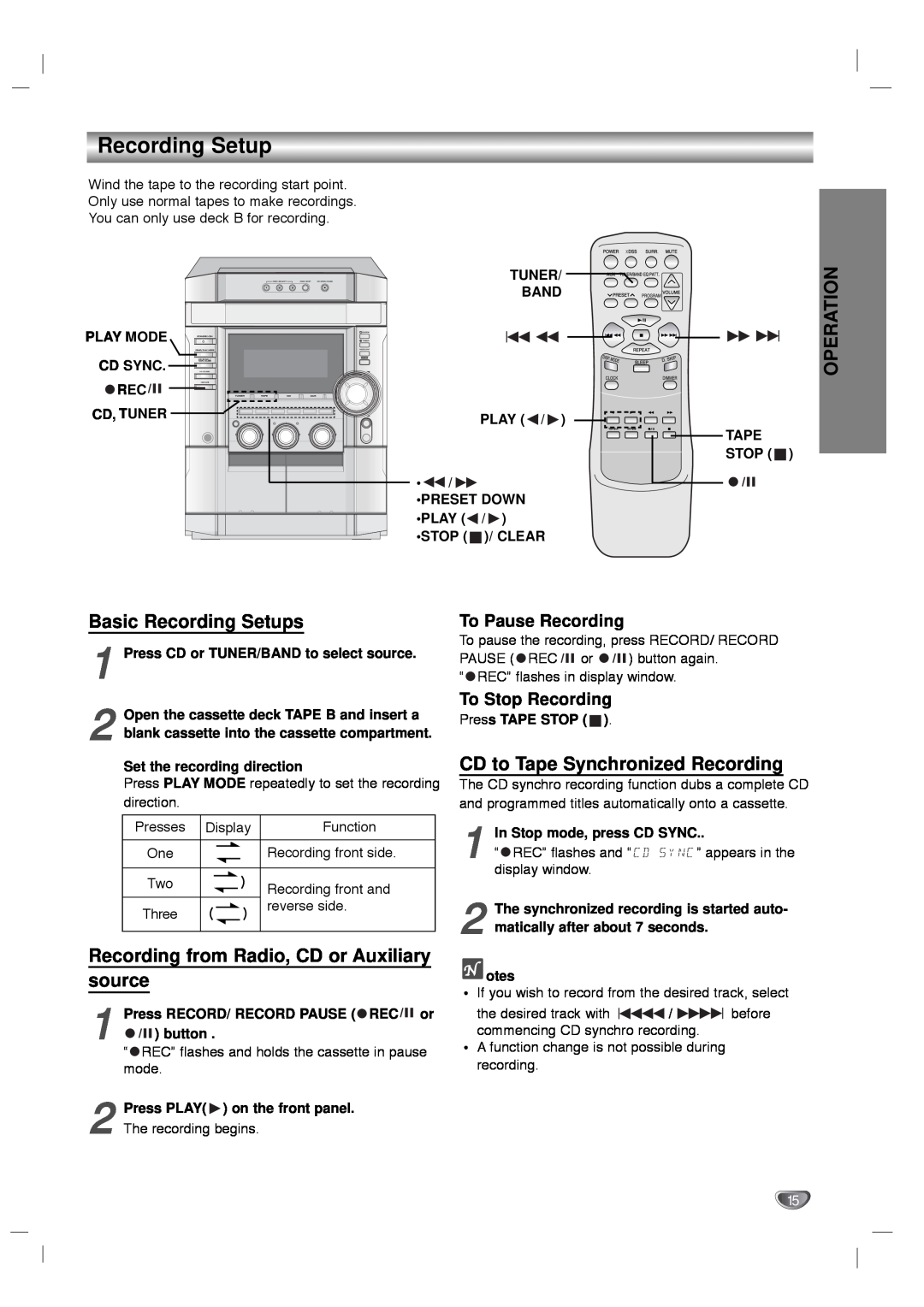 Zenith LMG340 Basic Recording Setups, Recording from Radio, CD or Auxiliary source, CD to Tape Synchronized Recording 
