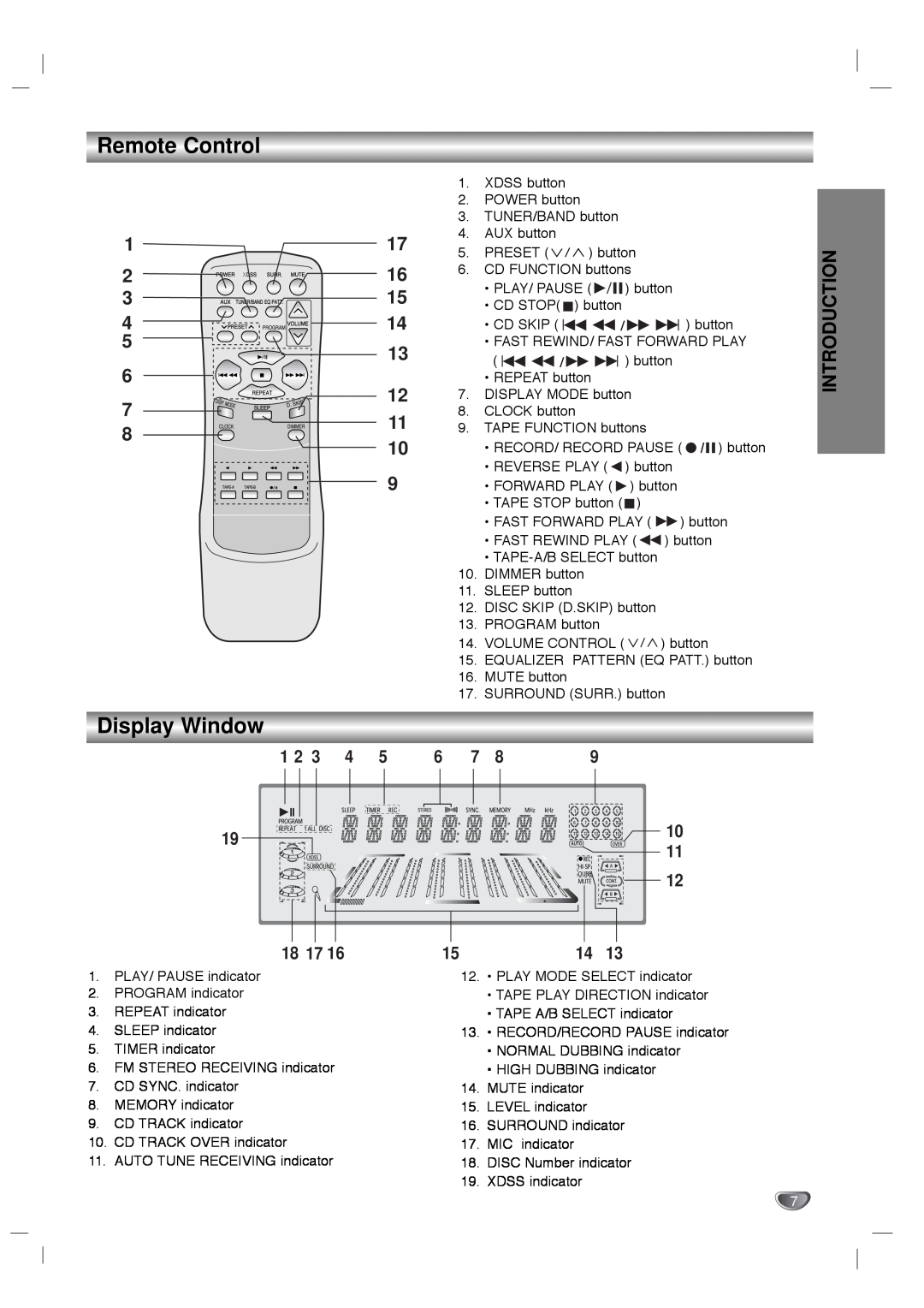 Zenith LMG340 warranty Remote Control, Display Window, Introduction 
