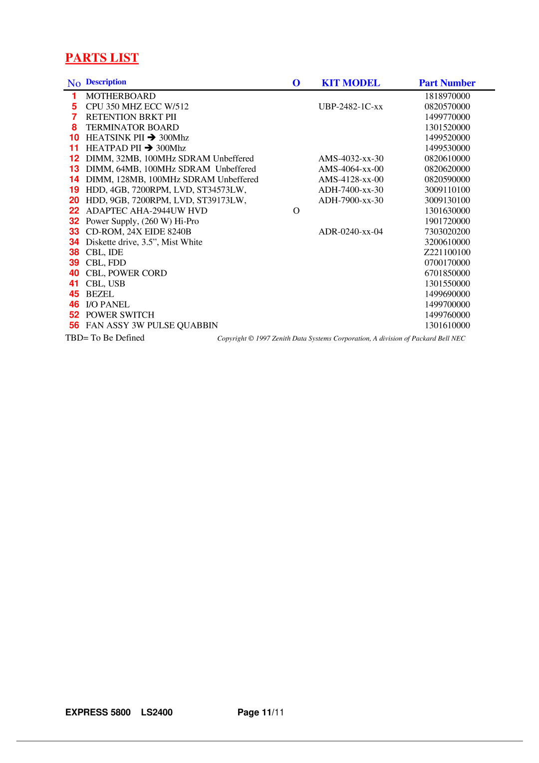 Zenith LS2400 manual Parts List, Part Number 