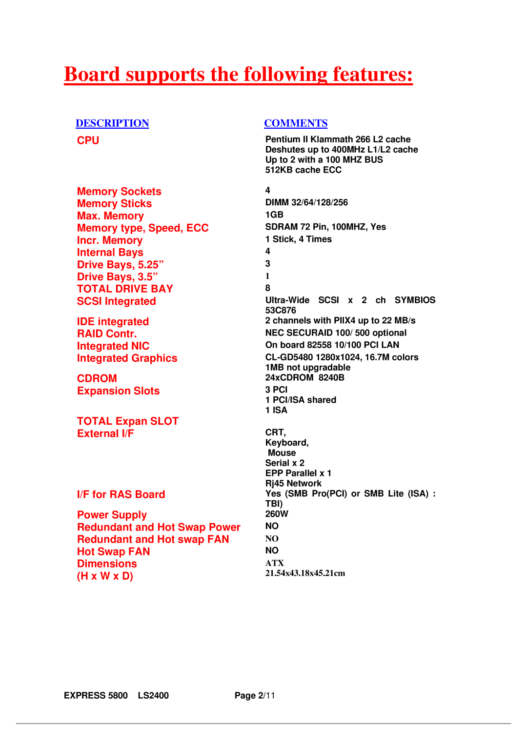 Zenith LS2400 manual Board supports the following features, Cpu 