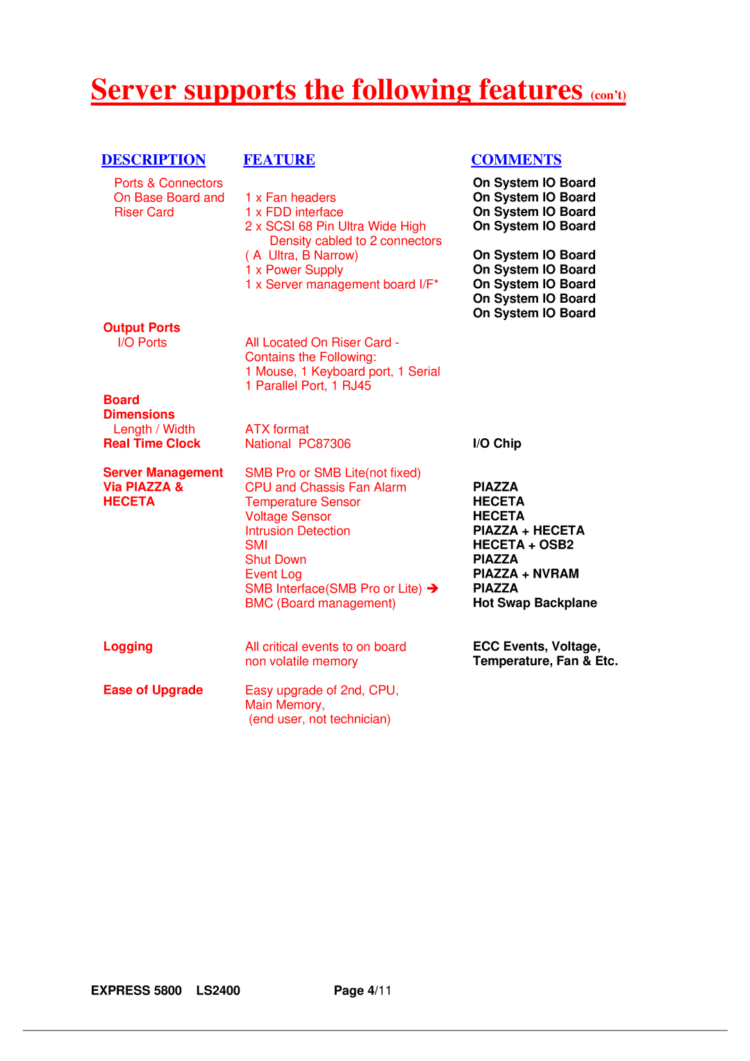 Zenith LS2400 manual Server supports the following features con’t 