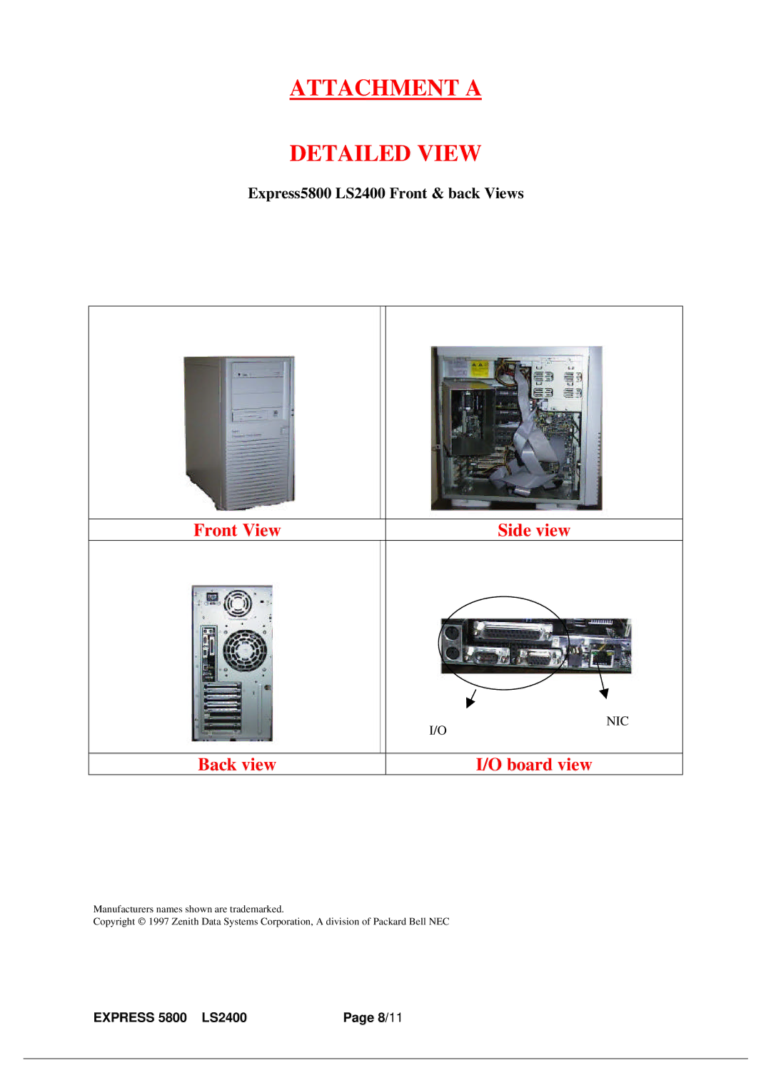 Zenith LS2400 manual Attachment a Detailed View 