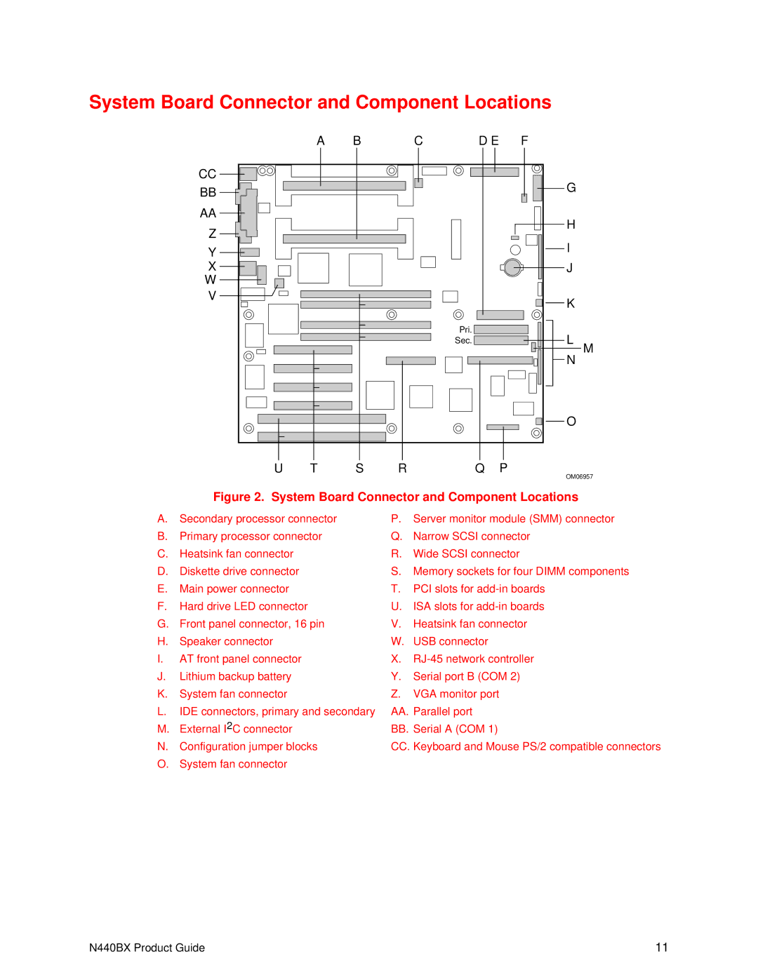 Zenith LS2400 manual System Board Connector and Component Locations 