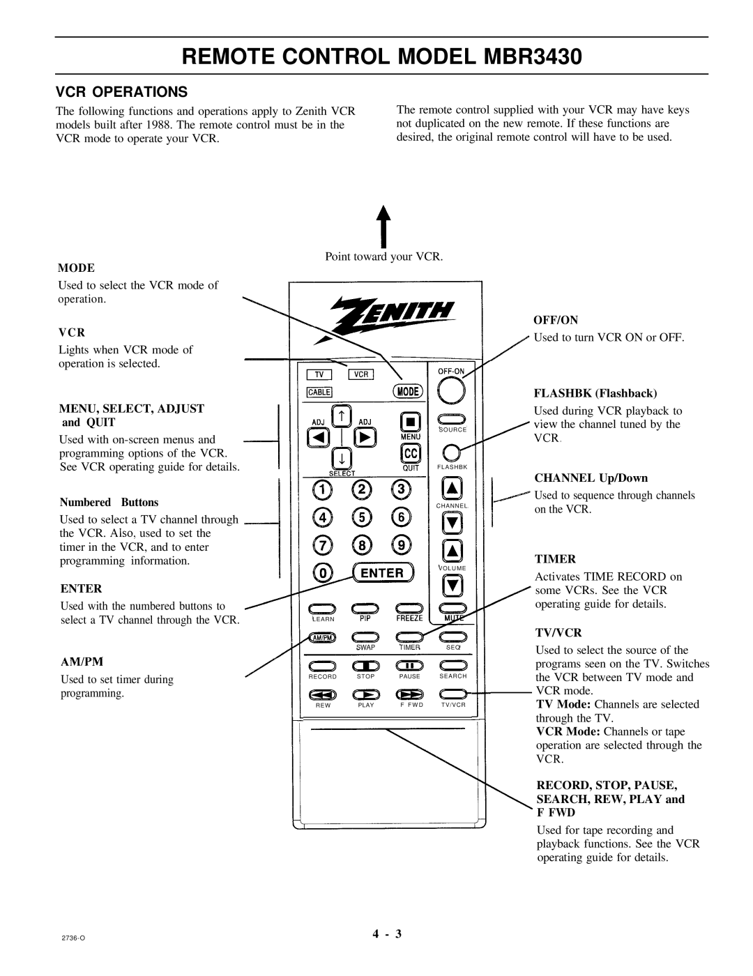 Zenith MBR3430 operating instructions VCR Operations 