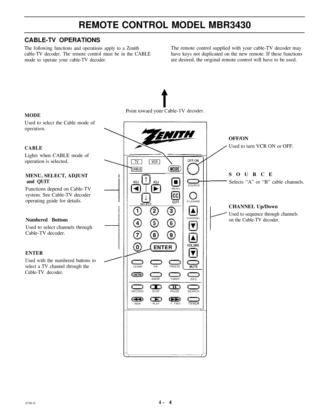 Zenith MBR3430 operating instructions CABLE-TV Operations, Cable, U R C E 