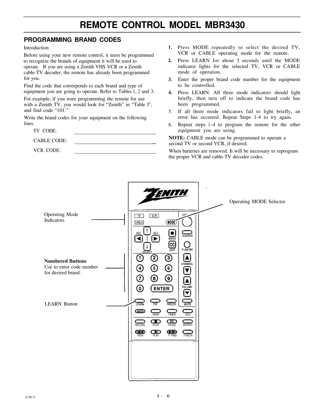 Zenith MBR3430 operating instructions Programming Brand Codes, TV Code, Cable Code, VCR Code 